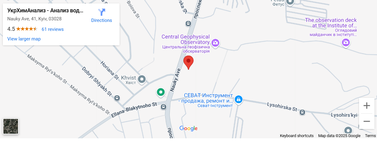 Контакты